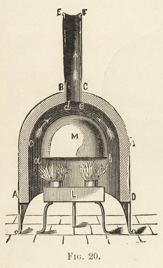 An illustration from Pottery decorating : a description of all the processes for decorating pottery and porcelain, 1907, leaf 237