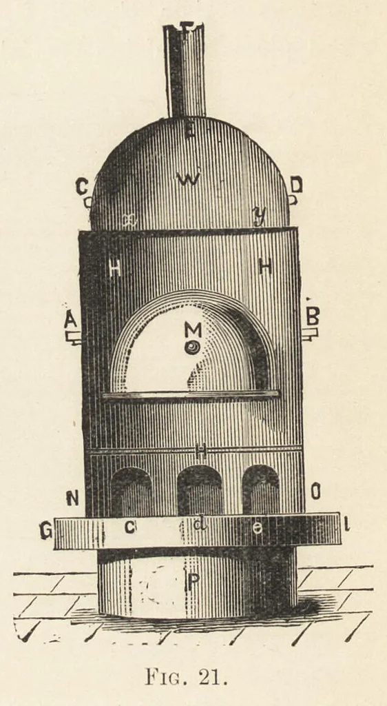 An illustration from Pottery decorating : a description of all the processes for decorating pottery and porcelain, 1907, leaf 237