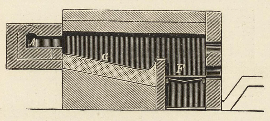 An illustration from Pottery decorating : a description of all the processes for decorating pottery and porcelain, 1907, leaf 54