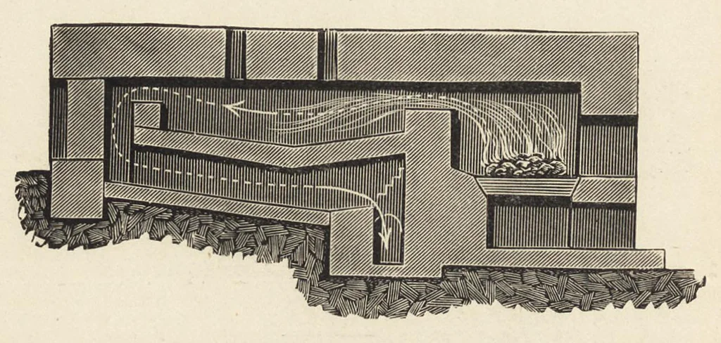 An illustration from Pottery decorating : a description of all the processes for decorating pottery and porcelain, 1907, leaf 55