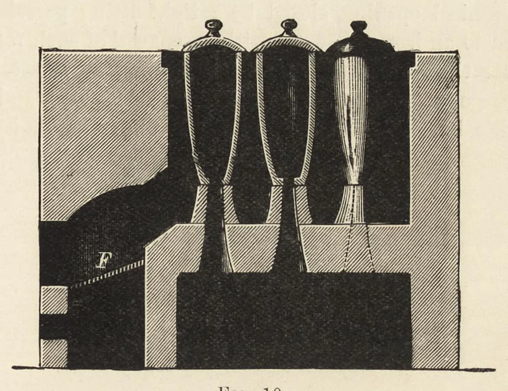 An illustration from Pottery decorating : a description of all the processes for decorating pottery and porcelain, 1907, leaf 58