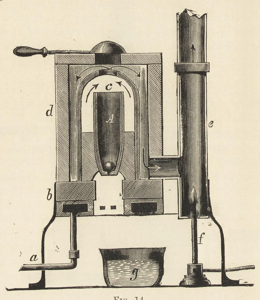 An illustration from Pottery decorating : a description of all the processes for decorating pottery and porcelain, 1907, leaf 63
