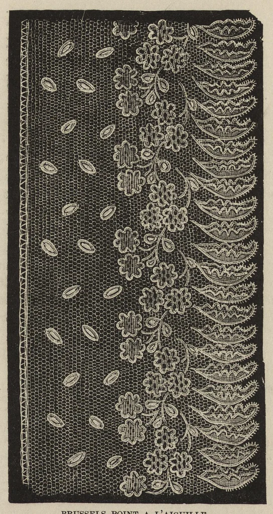 An illustration from Lace, ancient and modern : comprising a history of its origin and manufacture, with instructions concerning the manner of making it, 1880, leaf 178