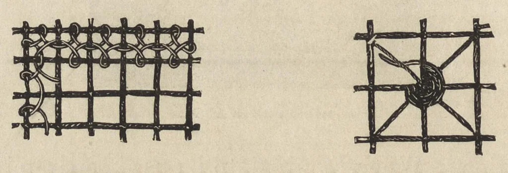 An illustration from Lace, ancient and modern : comprising a history of its origin and manufacture, with instructions concerning the manner of making it, 1880, leaf 241