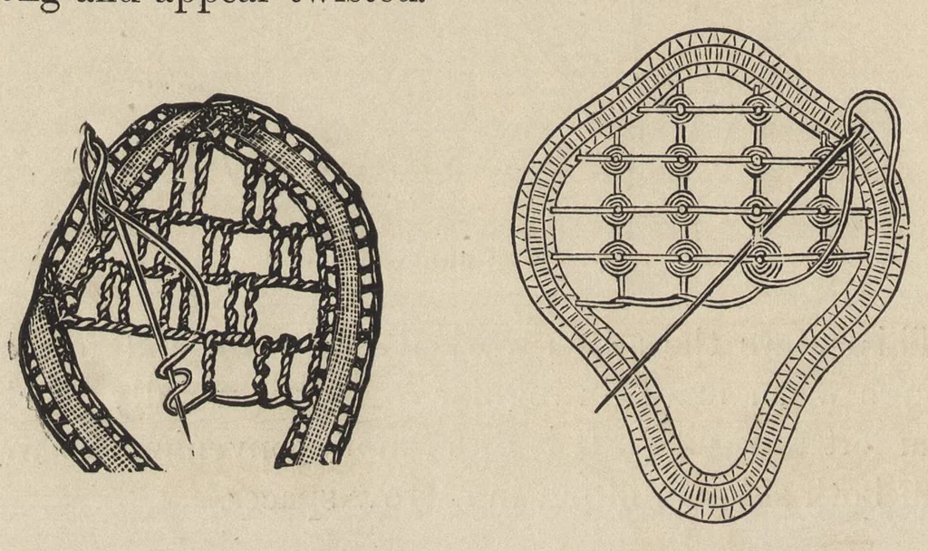 An illustration from Lace, ancient and modern : comprising a history of its origin and manufacture, with instructions concerning the manner of making it, 1880, leaf 245