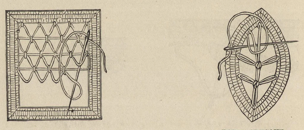 An illustration from Lace, ancient and modern : comprising a history of its origin and manufacture, with instructions concerning the manner of making it, 1880, leaf 247