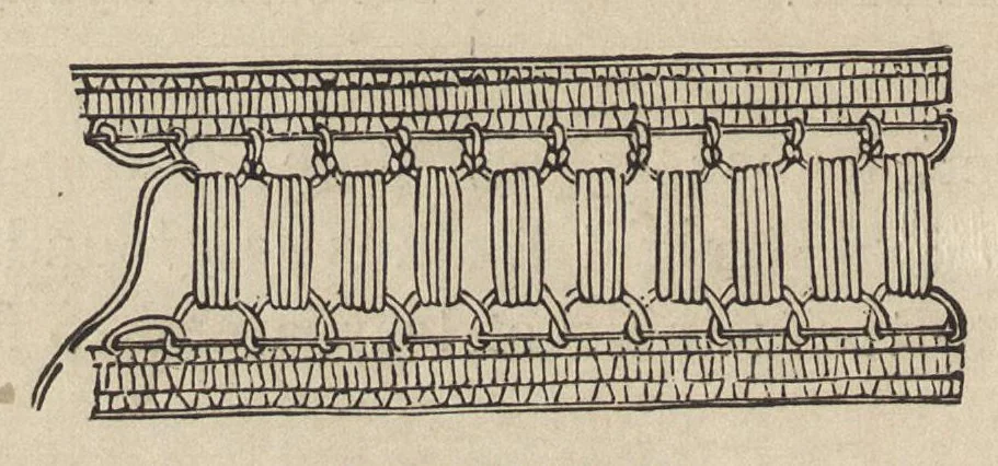 An illustration from Lace, ancient and modern : comprising a history of its origin and manufacture, with instructions concerning the manner of making it, 1880, leaf 249
