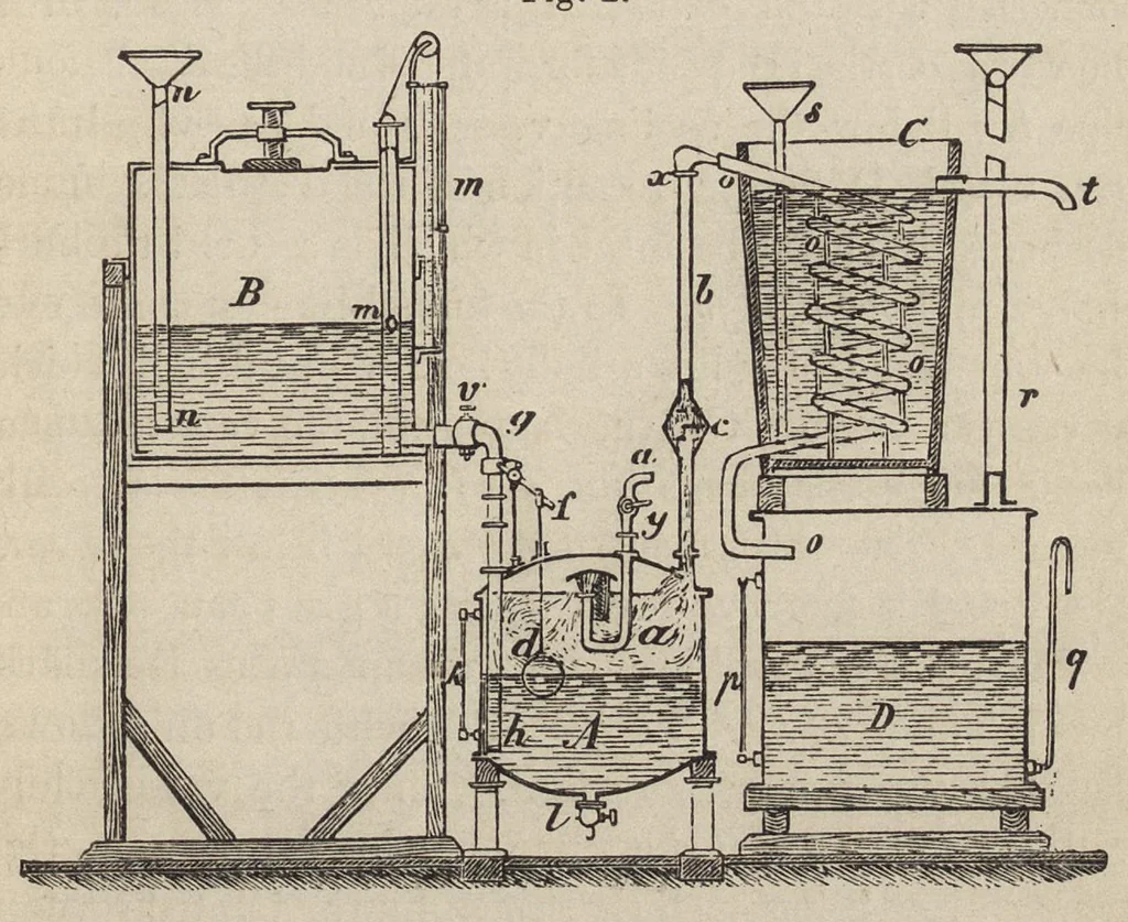 An illustration from The practical scourer and garment dyer : comprising dry or chemical cleansing, the art of removing stains, fine washing, bleaching and dyeing of straw hats, gloves and feathers of all kinds, dyeing of worn clothes of all fabrics, including mixed goods, by one dip, and the manufacture of soaps and fluids for cleansing purposes, 1893, leaf 32