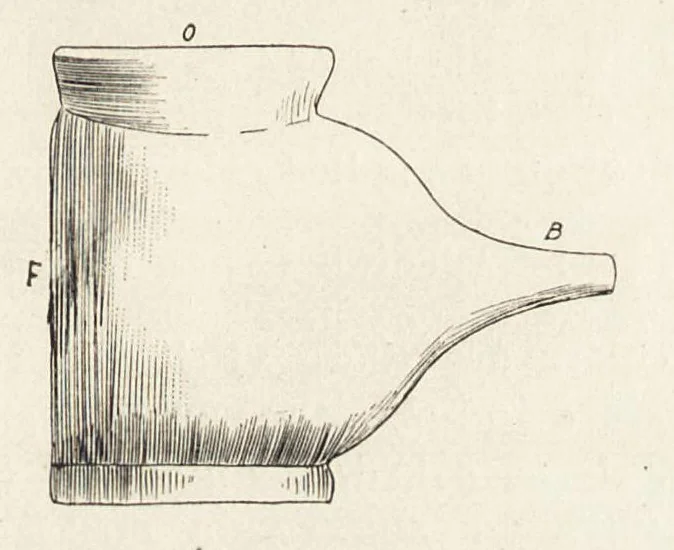 An illustration from Coloring and decoration of ceramic ware, 1898, leaf 154