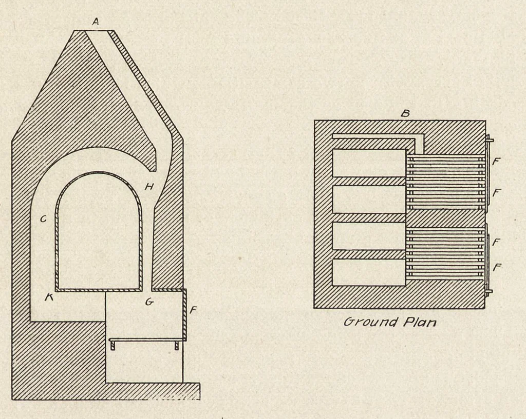 An illustration from Coloring and decoration of ceramic ware, 1898, leaf 184