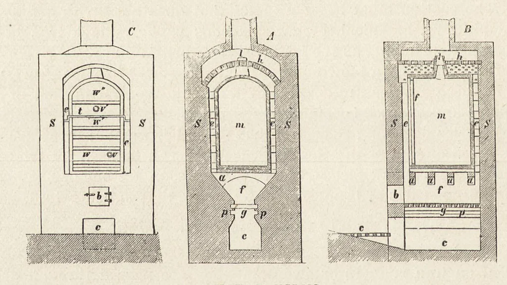 An illustration from Coloring and decoration of ceramic ware, 1898, leaf 187