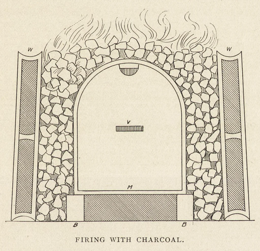 An illustration from Coloring and decoration of ceramic ware, 1898, leaf 192