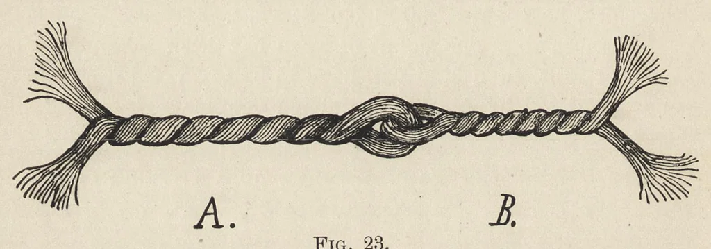 An illustration from Spinning and weaving calculations : with special reference to woollen fabrics, 1904, leaf 113