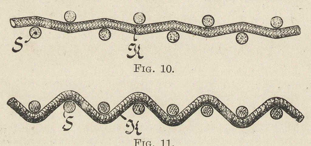 An illustration from Spinning and weaving calculations : with special reference to woollen fabrics, 1904, leaf 79