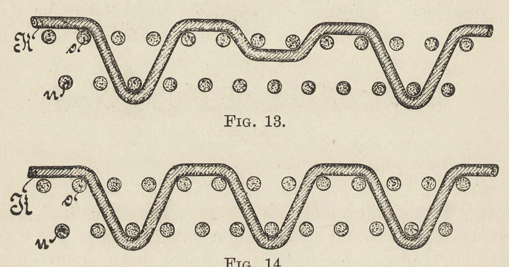 An illustration from Spinning and weaving calculations : with special reference to woollen fabrics, 1904, leaf 81