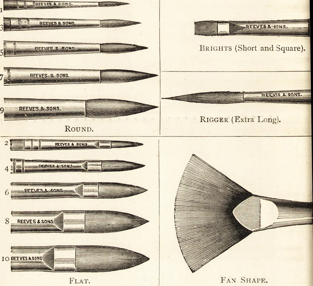 An illustration from The use and abuse of colours and mediums in oil painting : a handbook for artists and art students, 1892, leaf 113