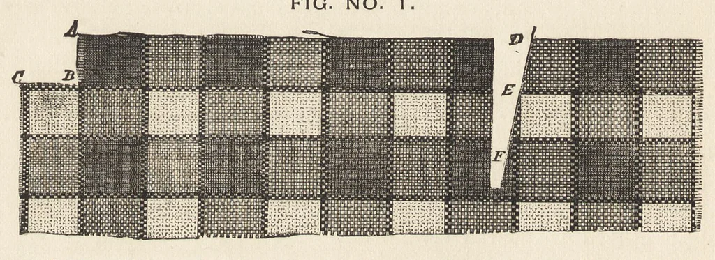 An illustration from A manual for managers, designers, weavers : and all others connected with the manufacture of textile fabrics : containing definitions, derivations, and explanations of technical terms, the use made of many substances, rules, tables, and some elementary instructions for beginners, 1881, leaf 85