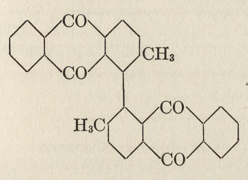 An illustration from Dyes classified by intermediates : dyes tabularly arranged under each intermediate, with statistical and other data for both dyes and intermediates : glossary of dye and intermediate names alphabetically arranged, 1922, leaf 248