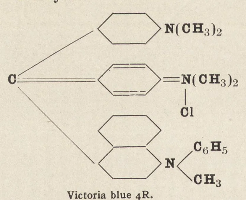 An illustration from The chemistry of the coal-tar dyes, 1911, leaf 111