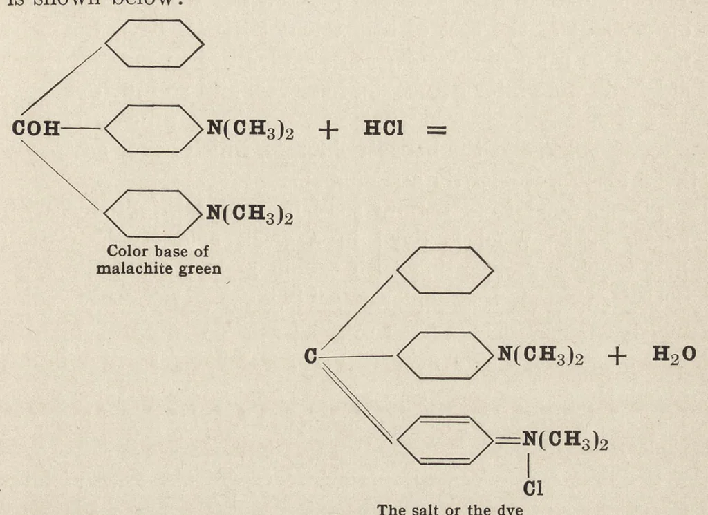 An illustration from The chemistry of the coal-tar dyes, 1911, leaf 116