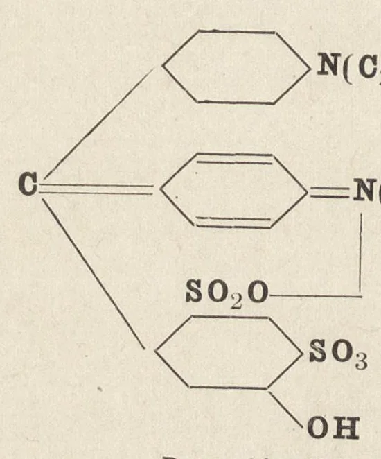 An illustration from The chemistry of the coal-tar dyes, 1911, leaf 133