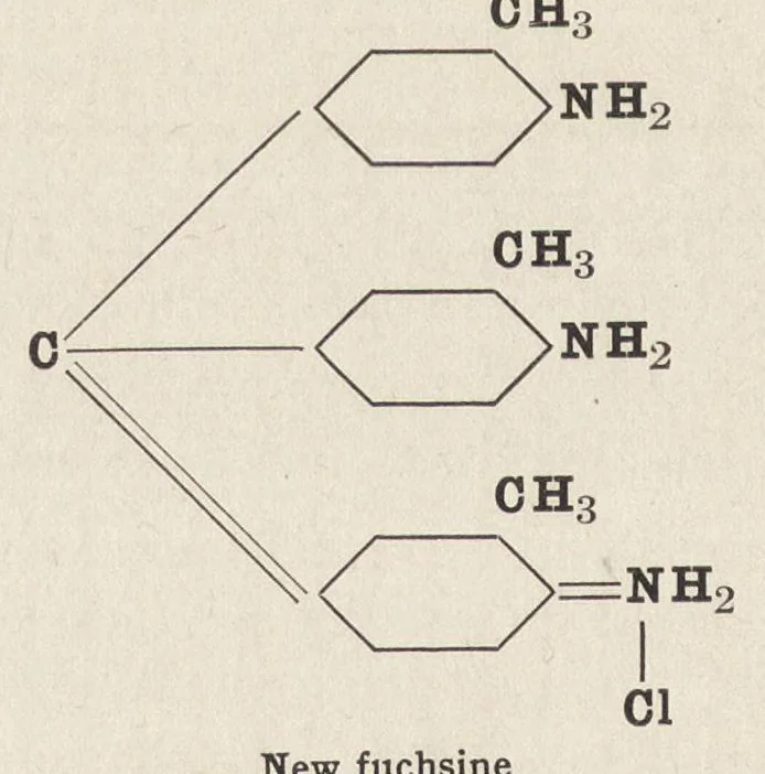 An illustration from The chemistry of the coal-tar dyes, 1911, leaf 97