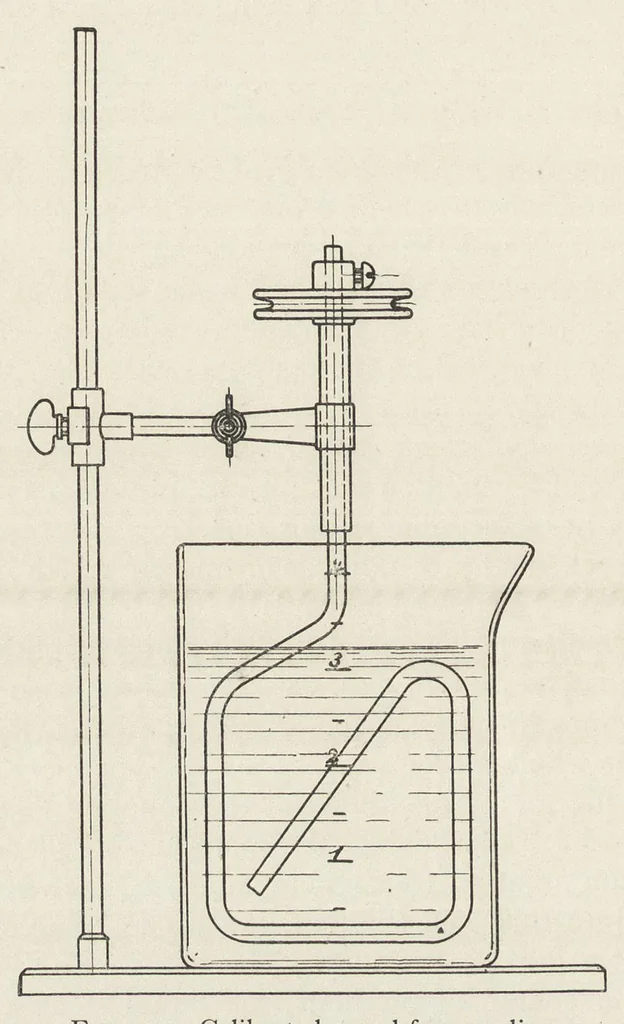 An illustration from The fundamental processes of dye chemistry, 1921, leaf 151