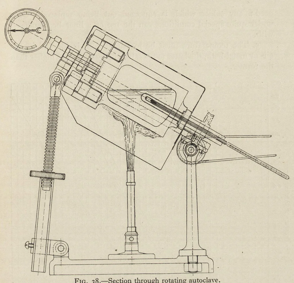 An illustration from The fundamental processes of dye chemistry, 1921, leaf 254