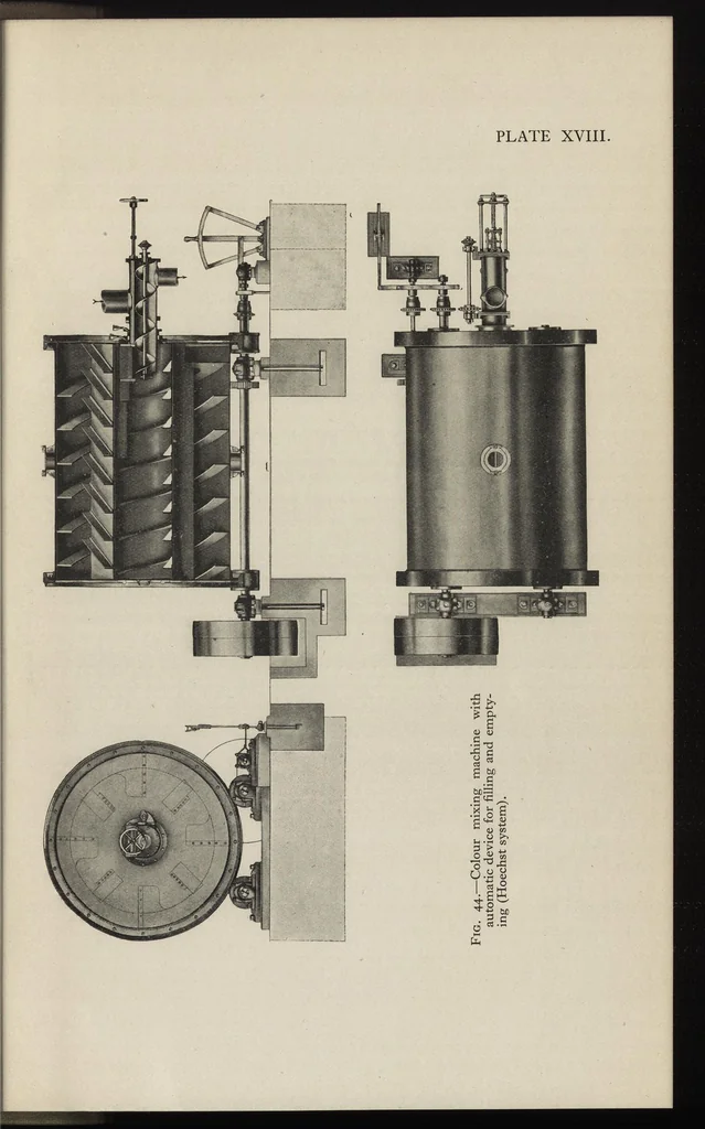 An illustration from The fundamental processes of dye chemistry, 1921, leaf 270
