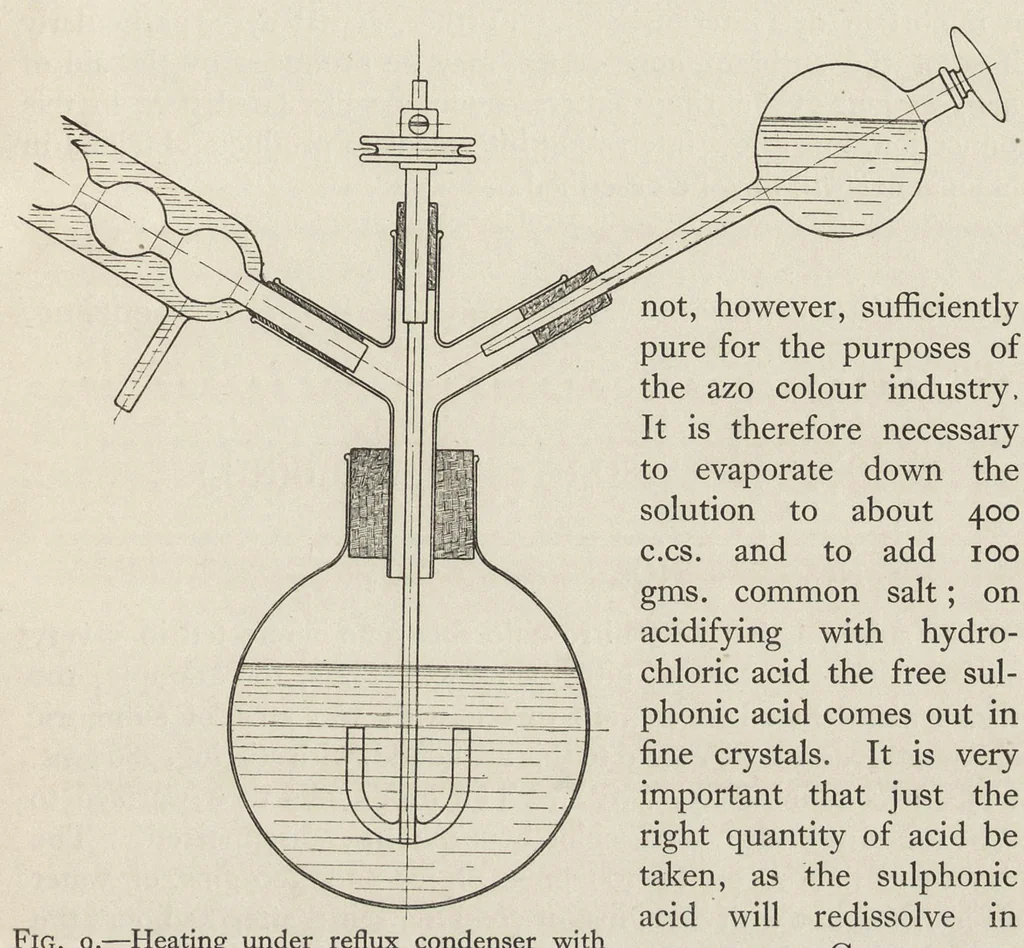 An illustration from The fundamental processes of dye chemistry, 1921, leaf 74