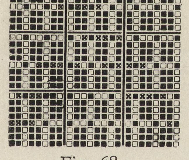 An illustration from A manual of weave construction : a systematic arrangement and explanation of the foundation and derivative weaves for harness looms, 1903, leaf 30