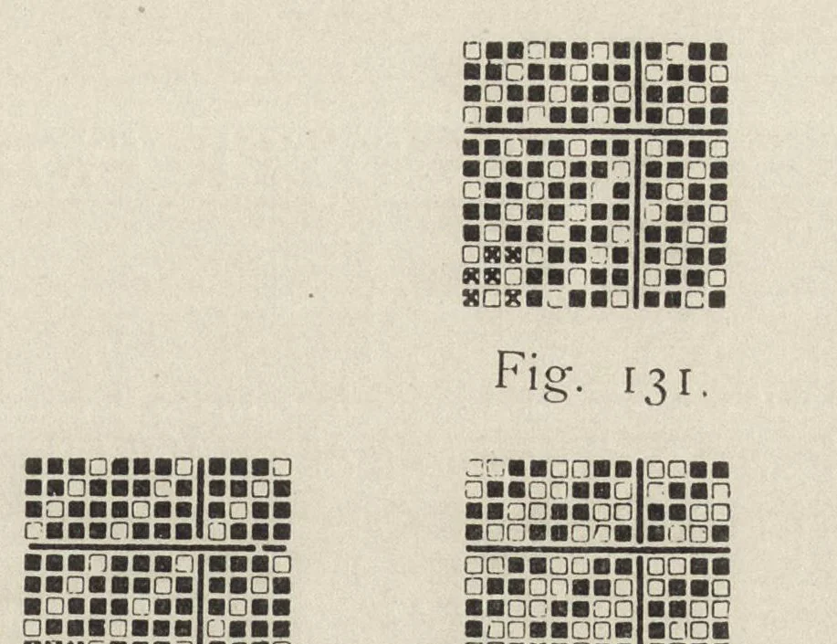 An illustration from A manual of weave construction : a systematic arrangement and explanation of the foundation and derivative weaves for harness looms, 1903, leaf 48