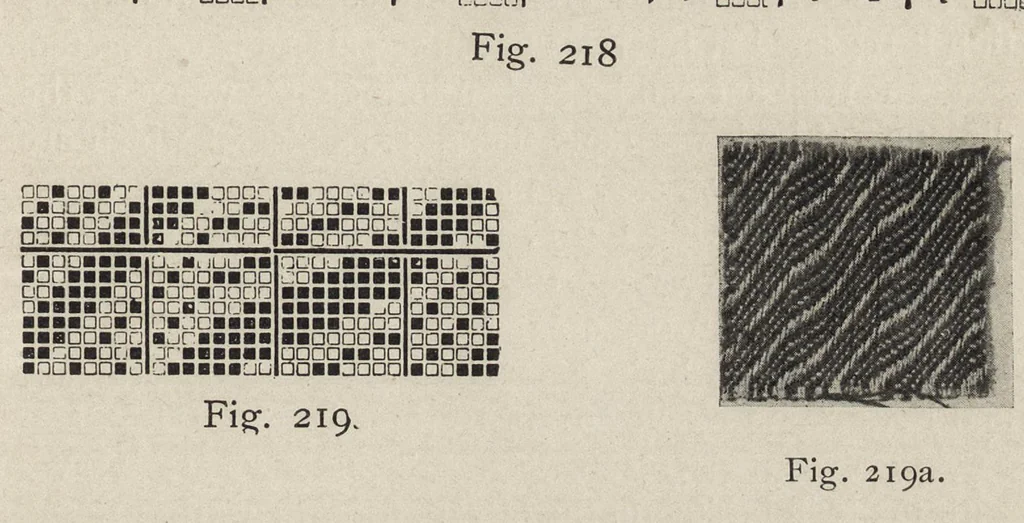 An illustration from A manual of weave construction : a systematic arrangement and explanation of the foundation and derivative weaves for harness looms, 1903, leaf 60