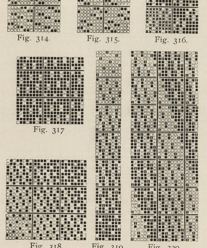 An illustration from A manual of weave construction : a systematic arrangement and explanation of the foundation and derivative weaves for harness looms, 1903, leaf 78