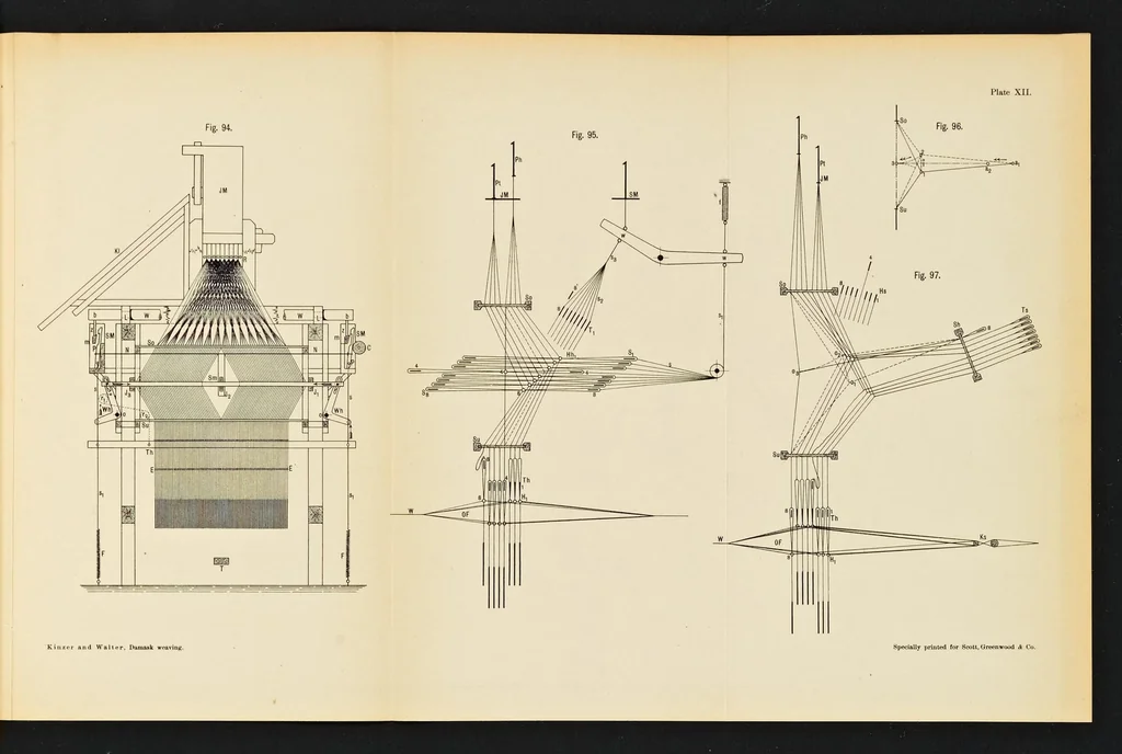 An illustration from Theory and practice of damask weaving, 1903, leaf 106