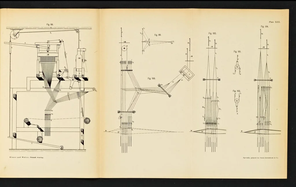 An illustration from Theory and practice of damask weaving, 1903, leaf 116