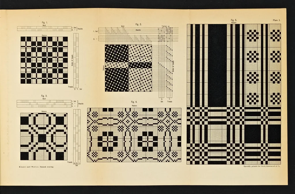 An illustration from Theory and practice of damask weaving, 1903, leaf 12
