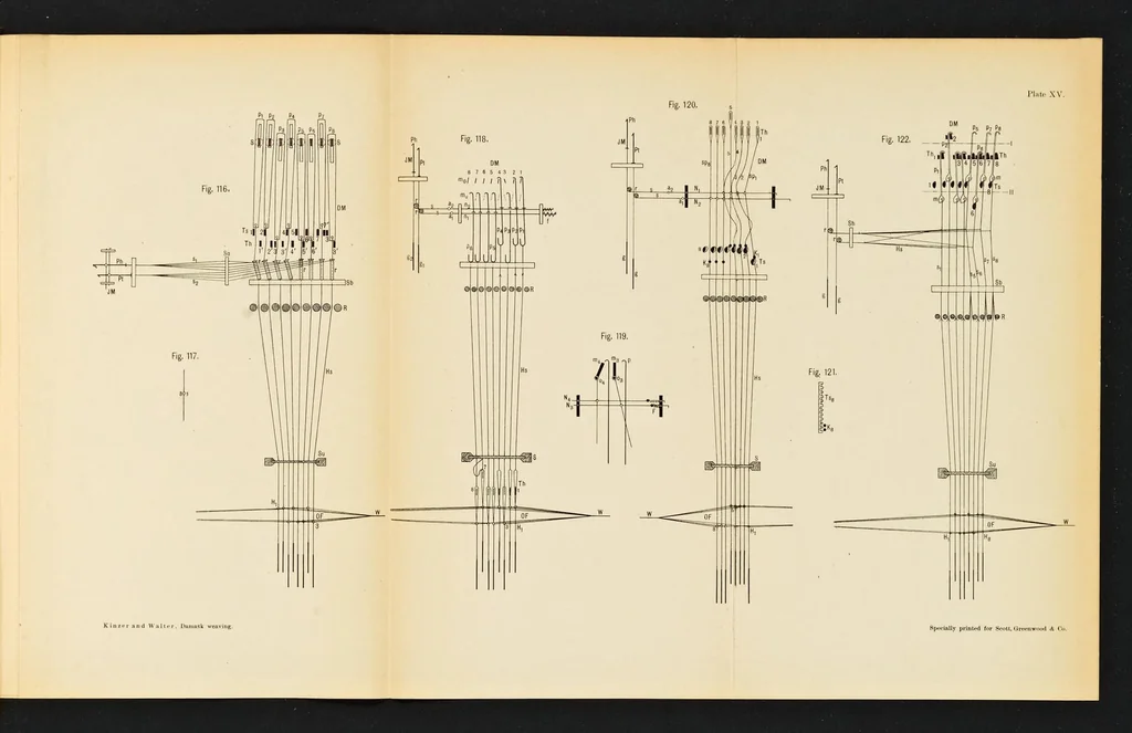 An illustration from Theory and practice of damask weaving, 1903, leaf 128