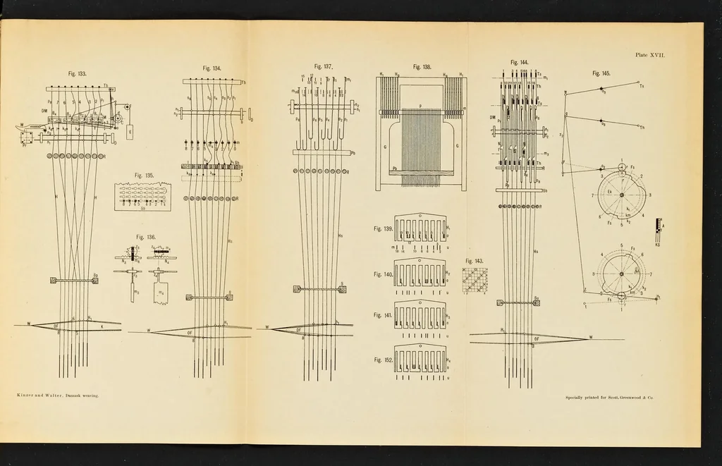 An illustration from Theory and practice of damask weaving, 1903, leaf 140