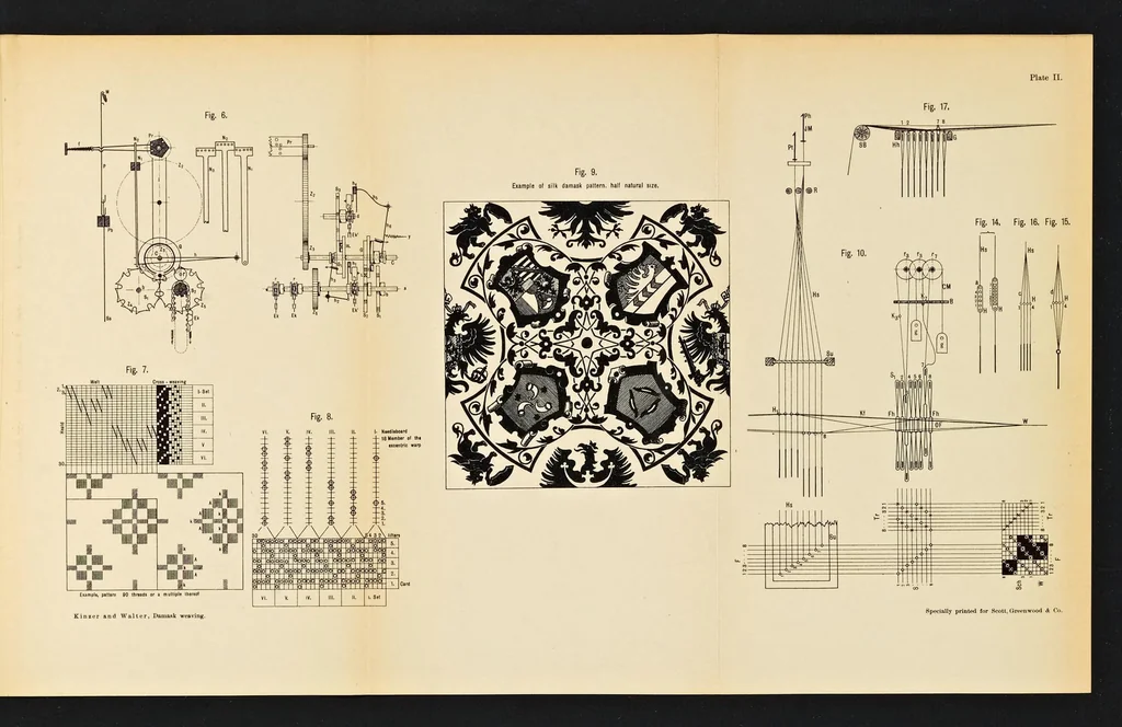 An illustration from Theory and practice of damask weaving, 1903, leaf 22