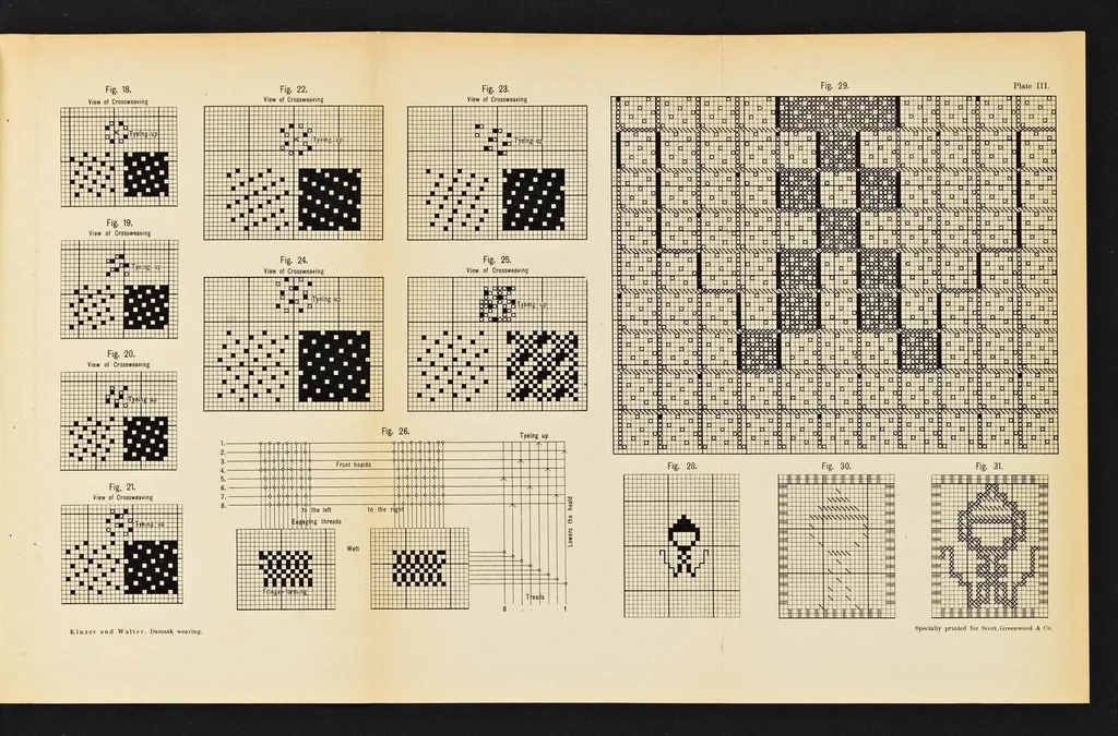 An illustration from Theory and practice of damask weaving, 1903, leaf 32