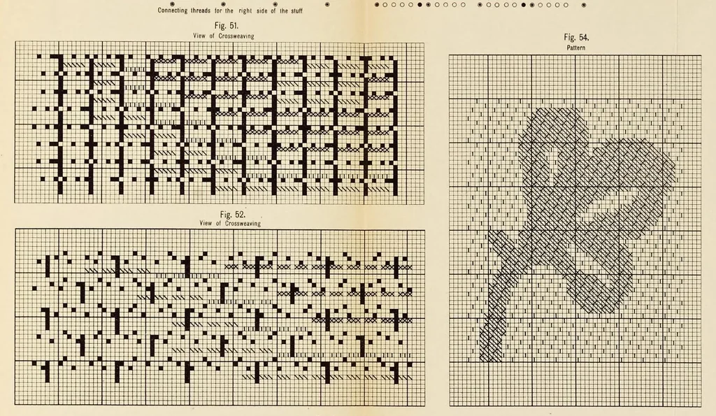 An illustration from Theory and practice of damask weaving, 1903, leaf 64