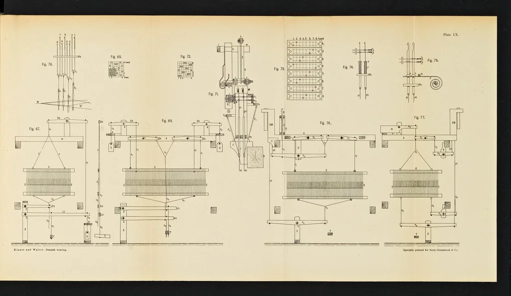 An illustration from Theory and practice of damask weaving, 1903, leaf 92