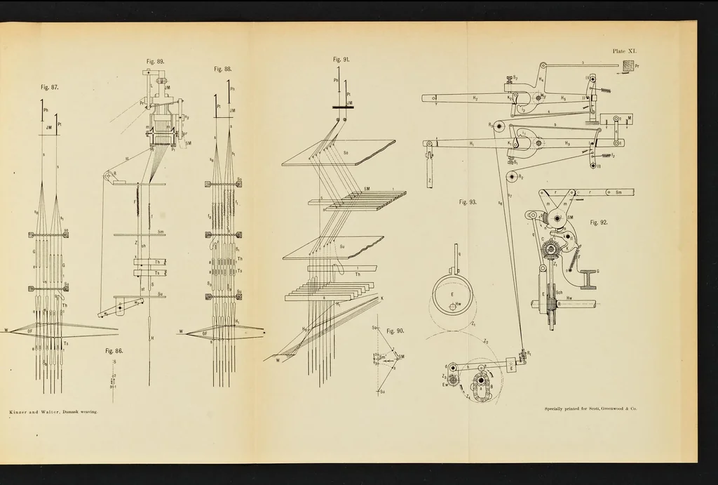 An illustration from Theory and practice of damask weaving, 1903, leaf 96