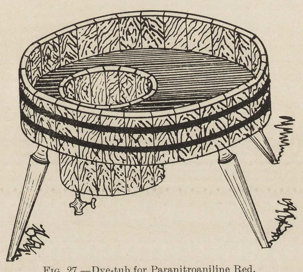 An illustration from The dyeing of cotton fabrics : a practical handbook for the dyer and student, 1901, leaf 202