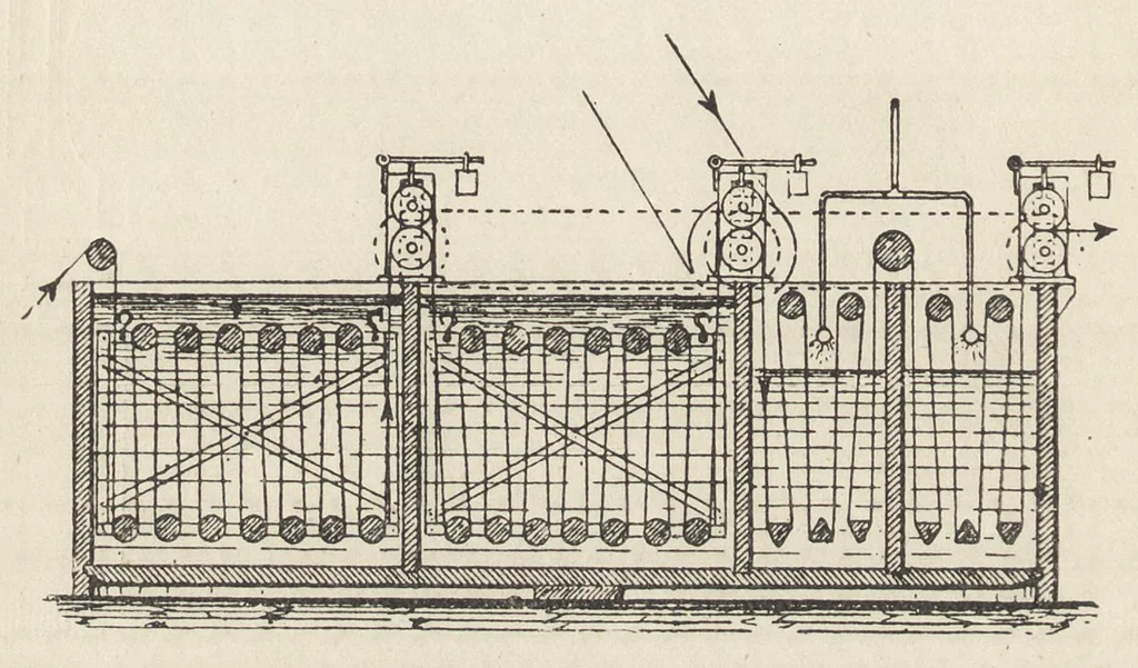 An illustration from The dyeing of cotton fabrics : a practical handbook for the dyer and student, 1901, leaf 259