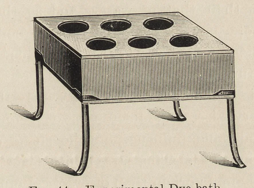 An illustration from The dyeing of cotton fabrics : a practical handbook for the dyer and student, 1901, leaf 274