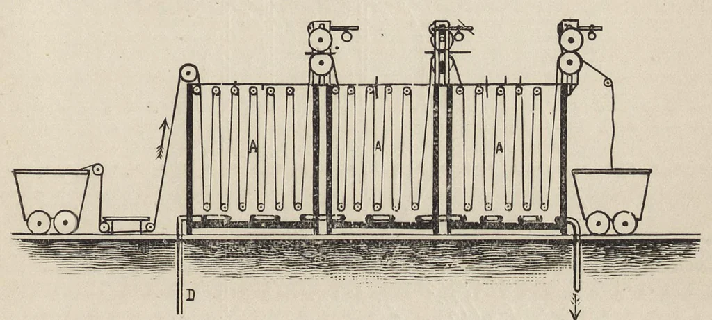 An illustration from The dyeing of cotton fabrics : a practical handbook for the dyer and student, 1901, leaf 90