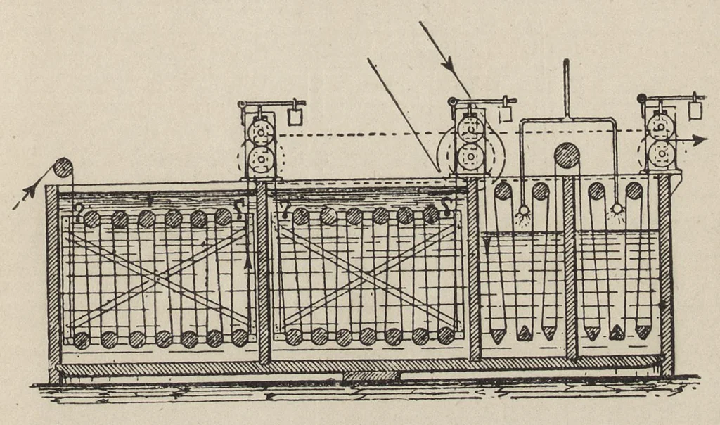 An illustration from The dyeing of woollen fabrics, 1902, leaf 216