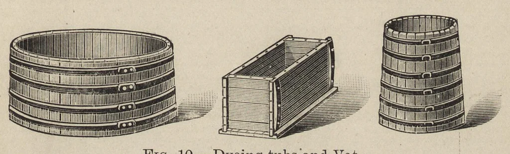 An illustration from The dyeing of woollen fabrics, 1902, leaf 52